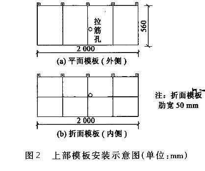 防撞墻模具的常規(guī)尺寸